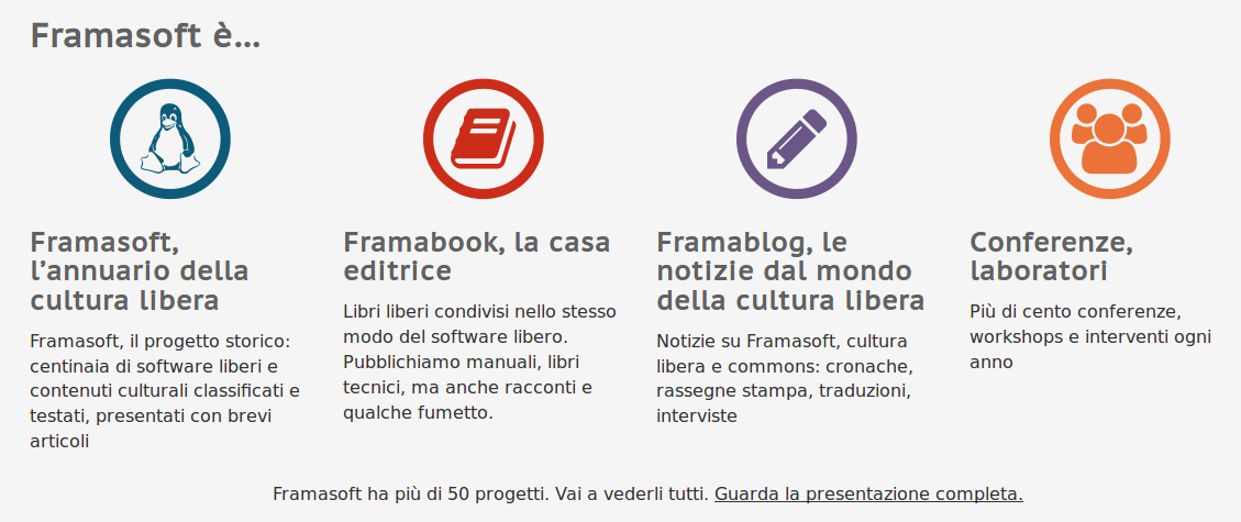 Framasoft è... una parte della home page di Framasoft in italiano